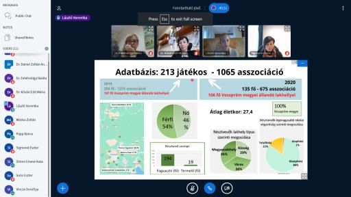 GTK Fenntarthato jovo 07