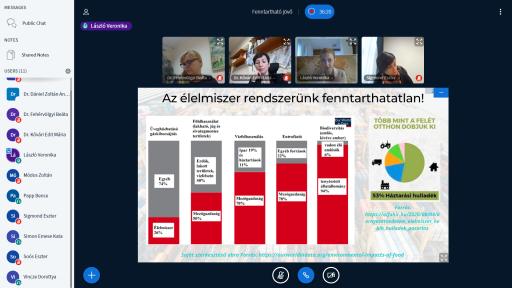GTK Fenntarthato jovo 06
