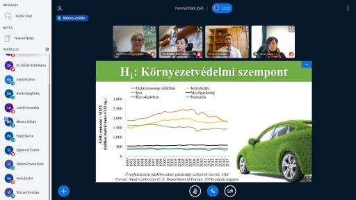 GTK Fenntarthato jovo 03