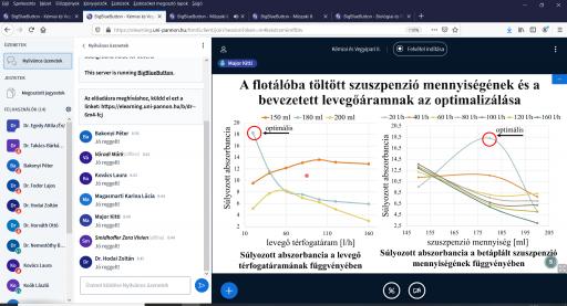 MK KemiaiVegyipari II  06